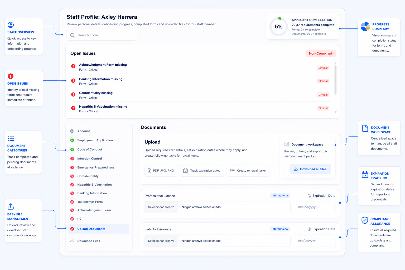 HiCareGiver staff profile open issues and employment application shown inside a laptop